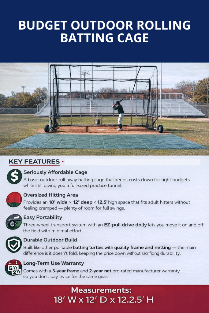 budget outdoor rolling batting cage