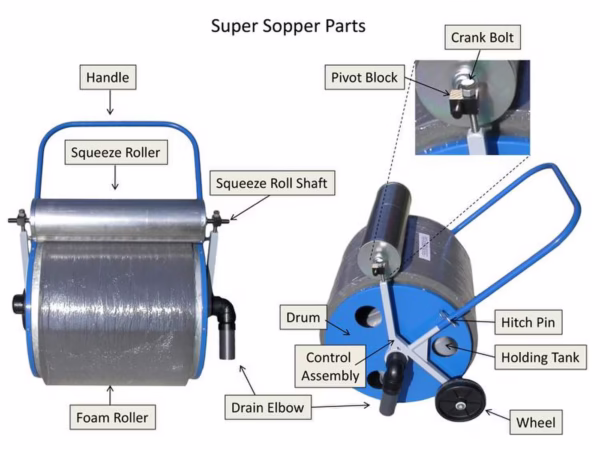 super sopper parts drawing